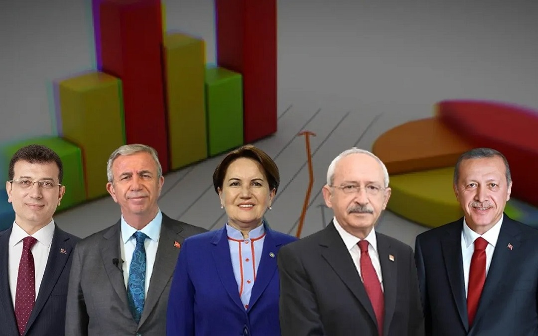 سبقت گرفتن مخالفین اردوغان در نظرسنجی‌ها