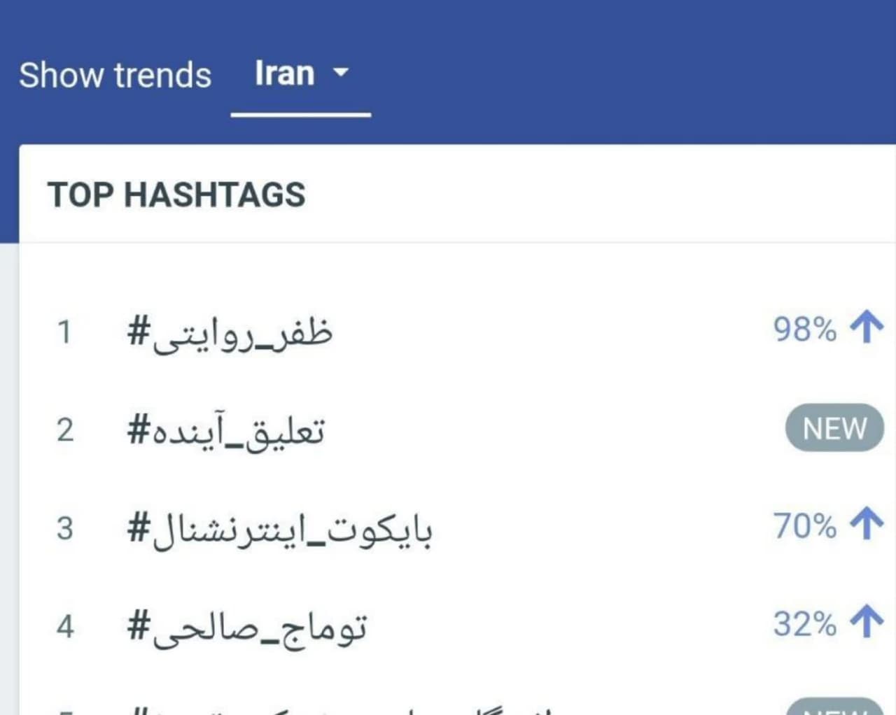 هشتک «#ظفر_روایتی» ترند یک توییتر فارسی شد