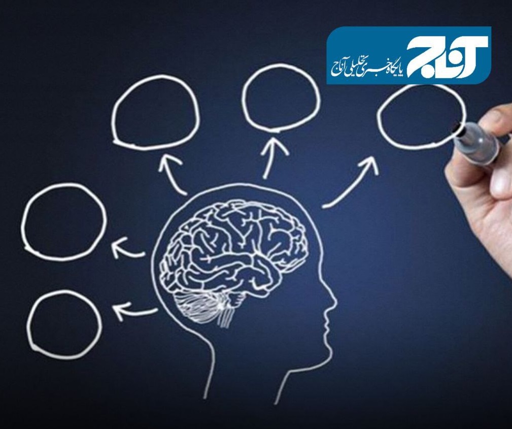 کانال انحرافی