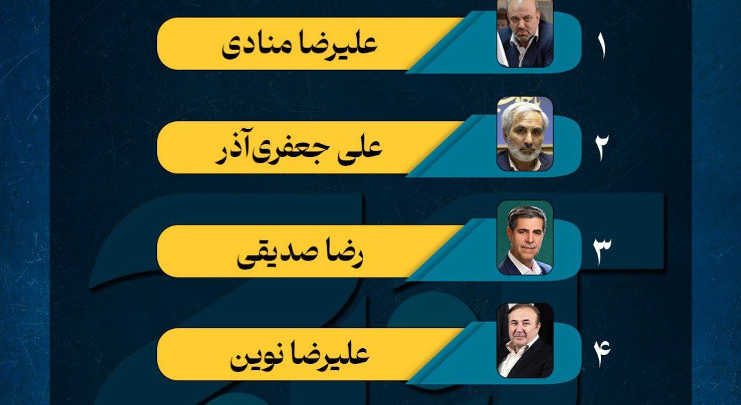 نتایج دومین دور از انتخابات تبریز، اسکو و آذرشهر