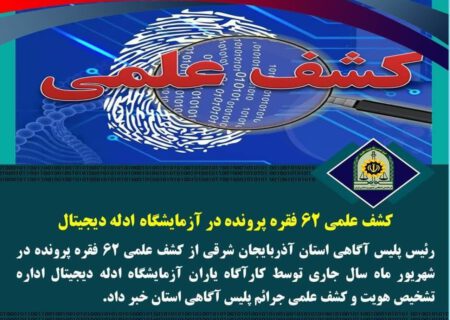 کشف علمي پرونده‌ها در آزمايشگاه ادله ديجيتال