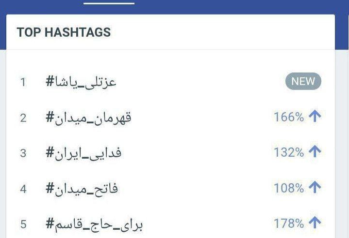 «#عزتلی_یاشا» ترند اول در توییتر شد